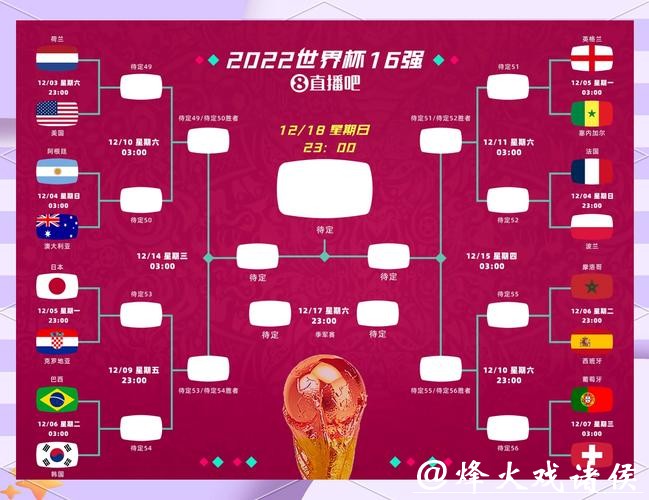 世界杯比分直播:第一手数据抢先看 世界杯比分直播:第一手数据抢先看