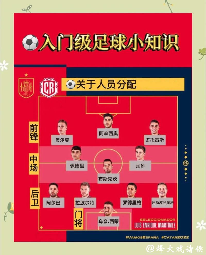 世界杯外围竞猜攻略:轻松上手的技巧分享 世界杯外围竞猜攻略:轻松上手的技巧分享