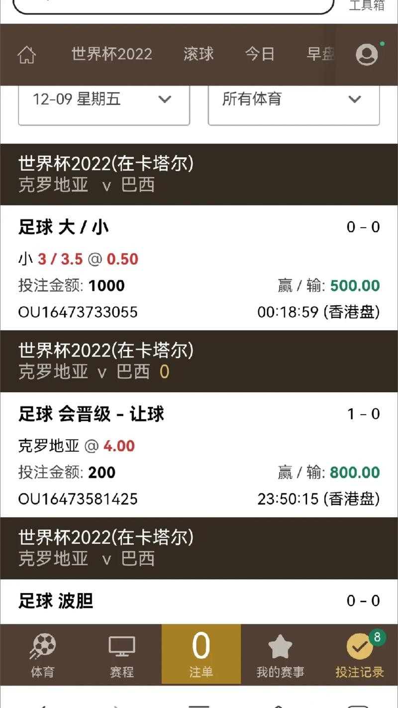 世界杯安全下注平台是否值得信赖 世界杯安全下注平台是否值得信赖